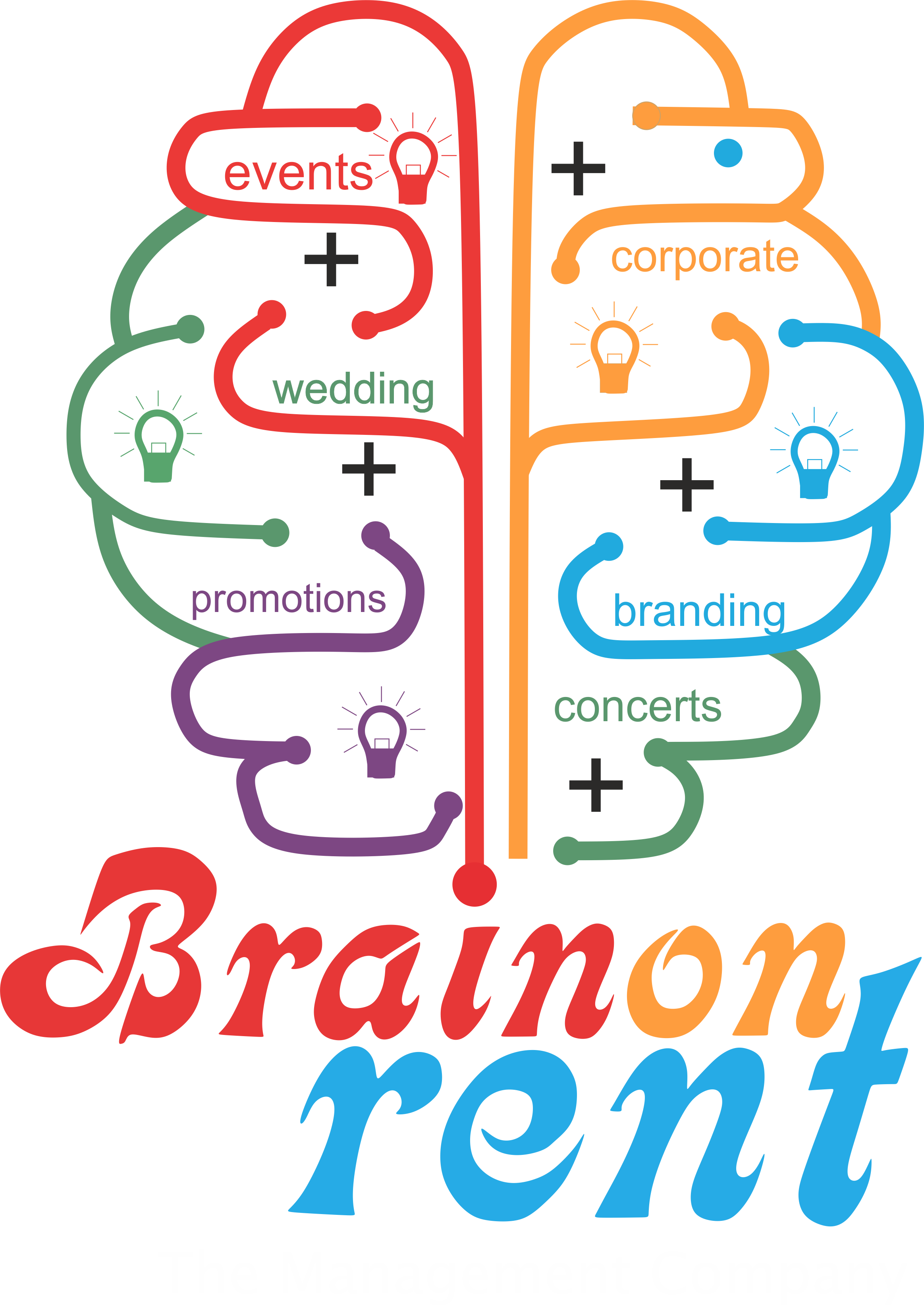 BRAIN ON RENT PVT LTD